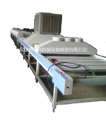 玻璃烘道“精度高、節能、”